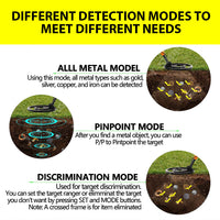 LCD Metal Detector Set 350MM Detection Range Treasure Hunting & Gold Prospecting - Jack's Clearance