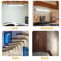 Wireless LED Night Light Motion Sensor Light Closet Night Lamp For Kitchen Bedroom Detector Light Cabinet Staircase Backlight