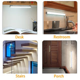 Wireless LED Night Light Motion Sensor Light Closet Night Lamp For Kitchen Bedroom Detector Light Cabinet Staircase Backlight