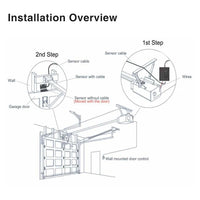 Smart WiFi Garage Door Opener - Alexa and Google Assistant Compatible