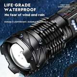 High Power White Laser LED Flashlight Built-in Battery USB Rechargeable Strong Light Tactical Torch Outdoor Camping Hiking Lamp