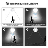 Microwave Radar Detection LED Light Bulb 220V E27 12W Radar Motion Induction Lamp Built-in Radar/Light Sensors For Home Stairs