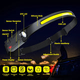 Sensor Headlamp LED Head Flashlight Rechargeable Headlight Head Torch Built-in Battery 5 Lighting Modes Fishing Camping Lantern