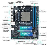 DIY Gaming Computer Motherboard CPU Combo 13th Core Interposer Q1HY ES 0000(Refer to Kit i9 13900HK)14C20T DDR5 RAM placa madre