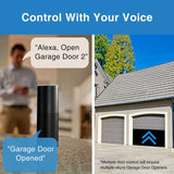 Smart WiFi Garage Door Opener - Alexa and Google Assistant Compatible