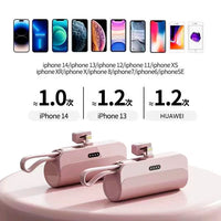 10000mAh Mini Portable Power Bank External Battery Plug Play Power Bank Type C Fast Effective Charger