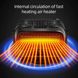 Portable Car Heater