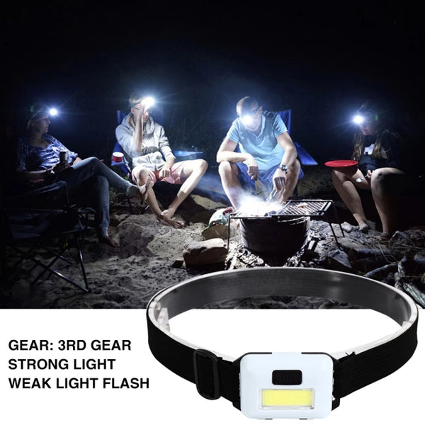 Mini LED Waterproof Headlamp Jack's Clearance